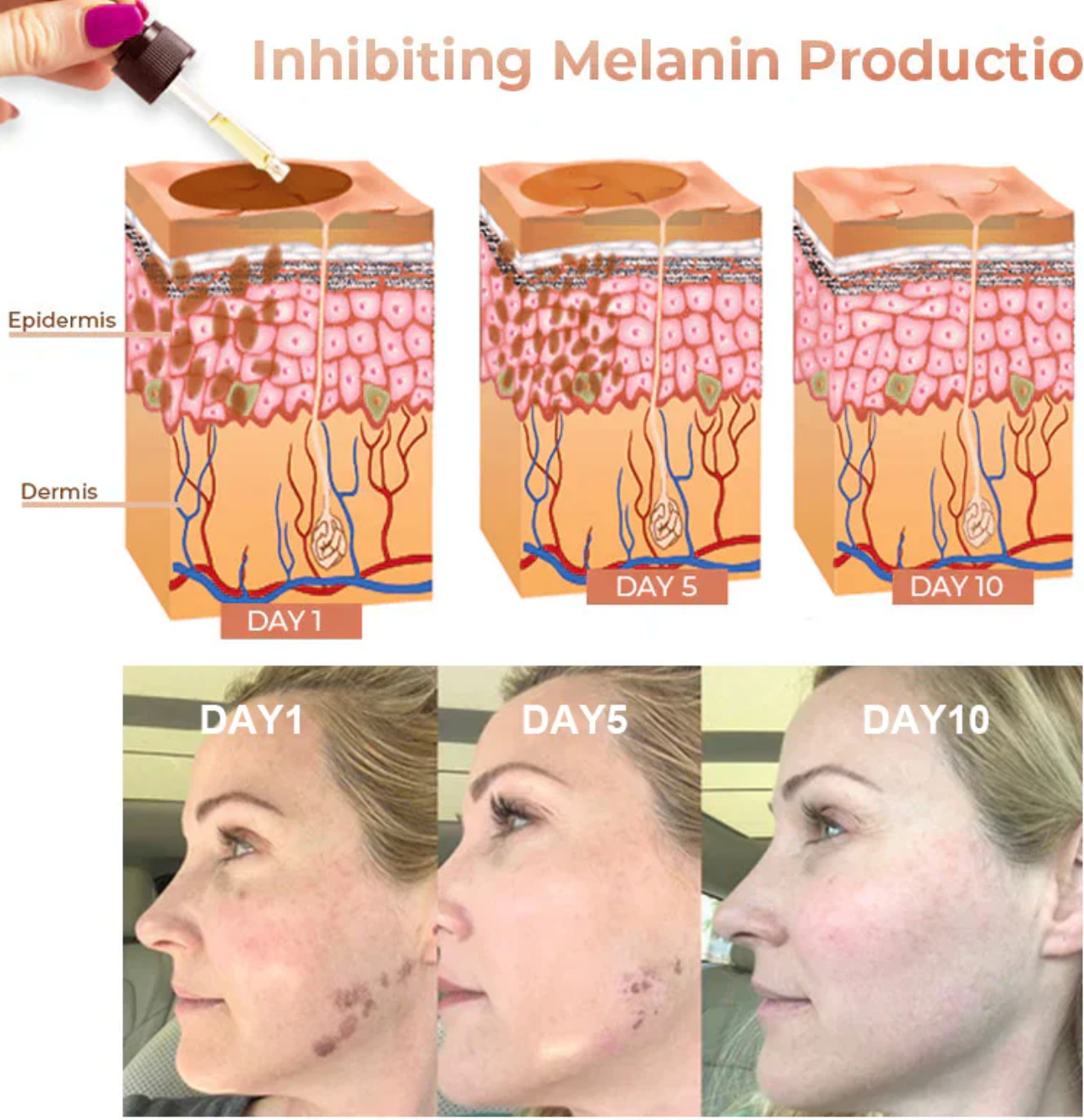 ✨Quitamanchas Rápidas-Dobshow™ Suero Facial Corrector de Melanina- LLEVA EL 2DO CON UN 50% DE DESCUENTO🔥✅