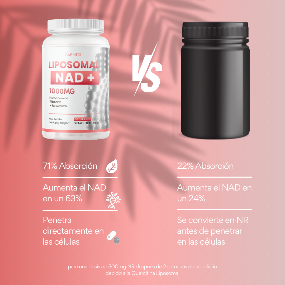 NeverAge LIPOSOMAL NAD+ 🇺🇸 ✅ OFERTA 2X1 ✅