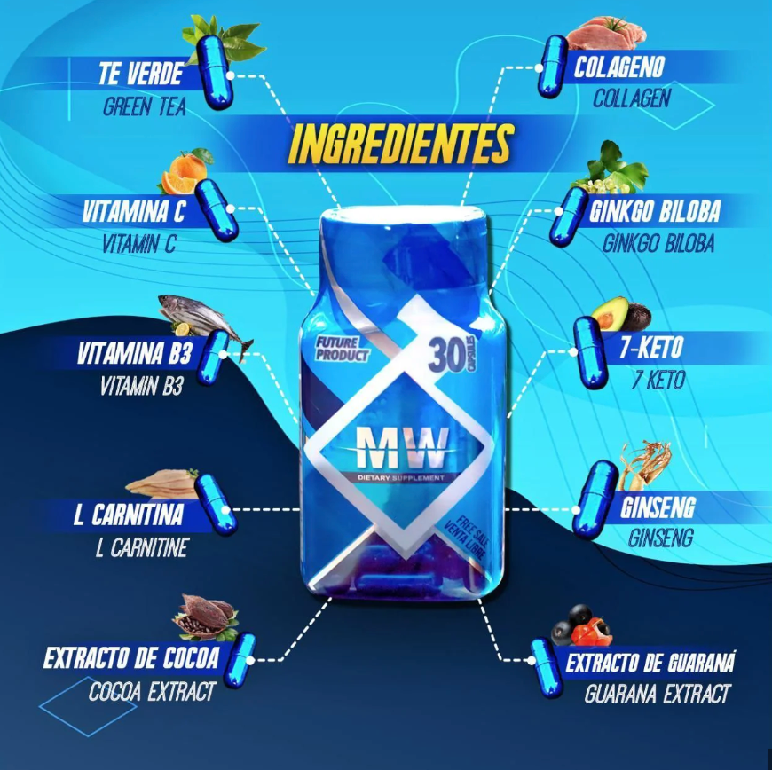 MW International / BAJA DE PESO SIN DIETA ✅