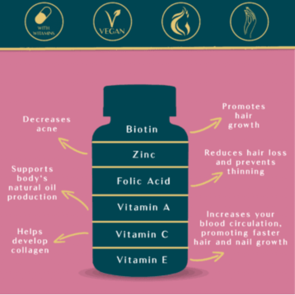 Weem Gomitas OFERTA ESTE MES ✅