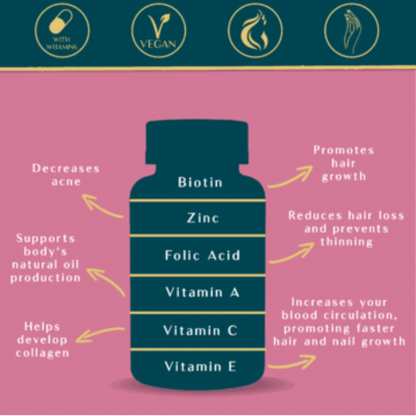 Weem Gomitas OFERTA ESTE MES ✅