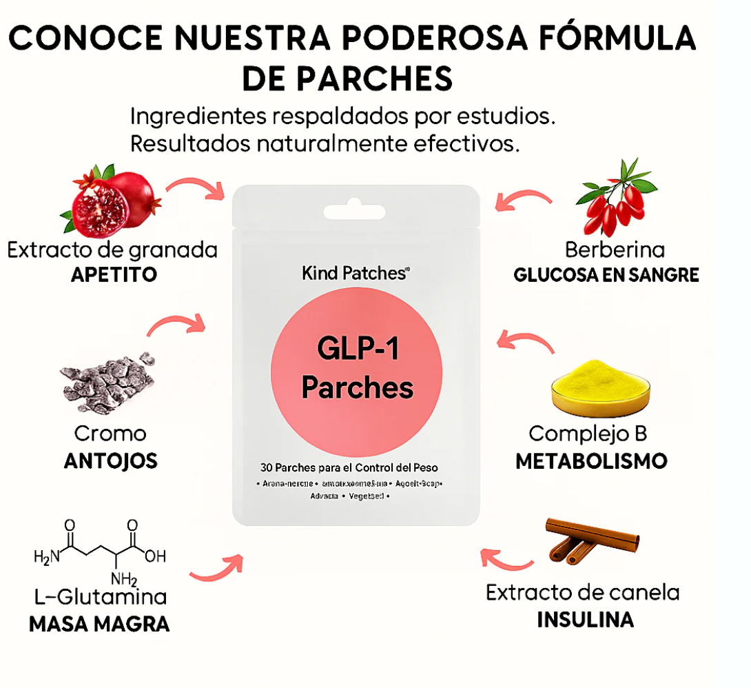 Metapatch GLP-1 Control™ PACK DE 20 PARCHES