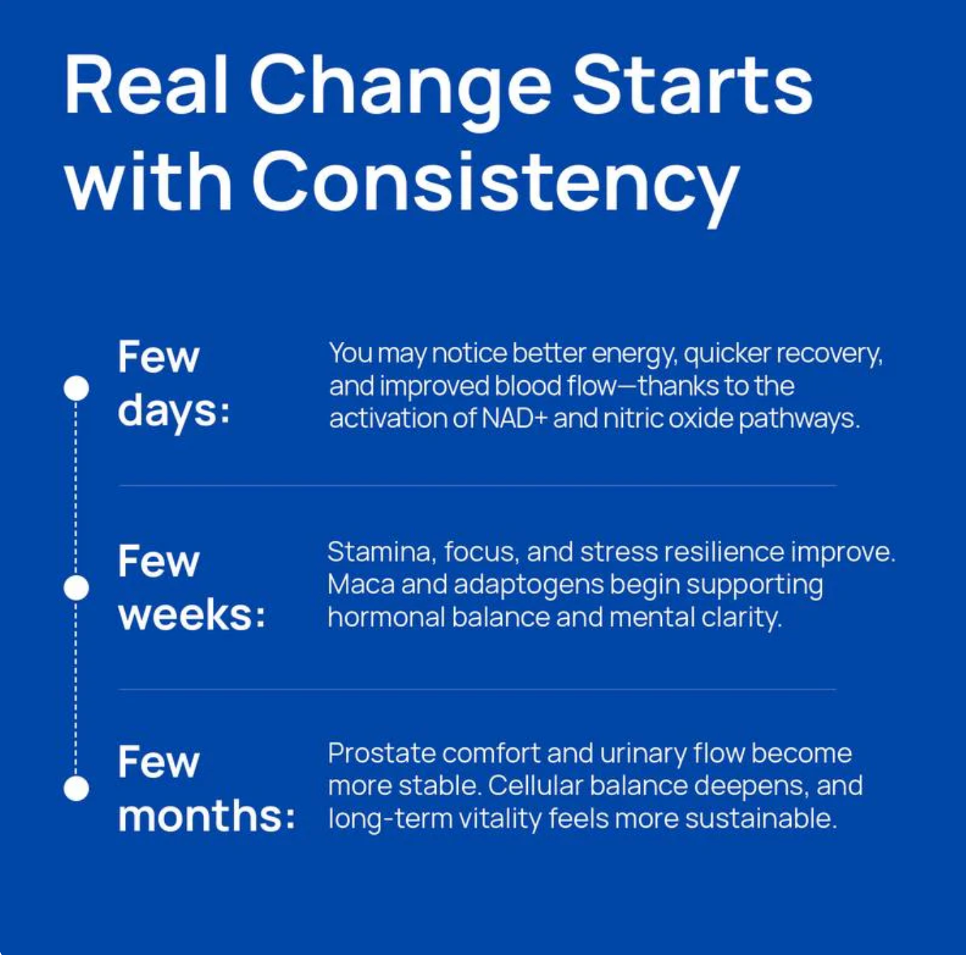 NAD+ liposomal para hombres